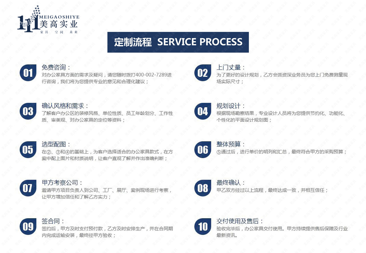 美高家具資質(zhì)及介紹_頁(yè)面_68_副本.jpg